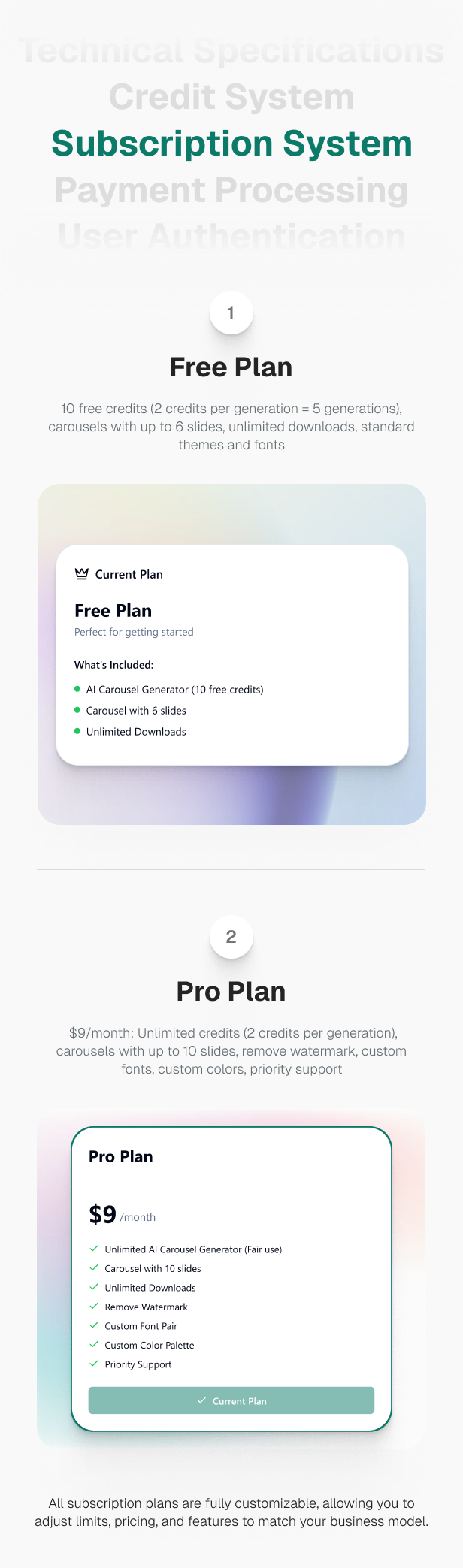 CreatePostAi - AI-Powered Carousel Generator SaaS