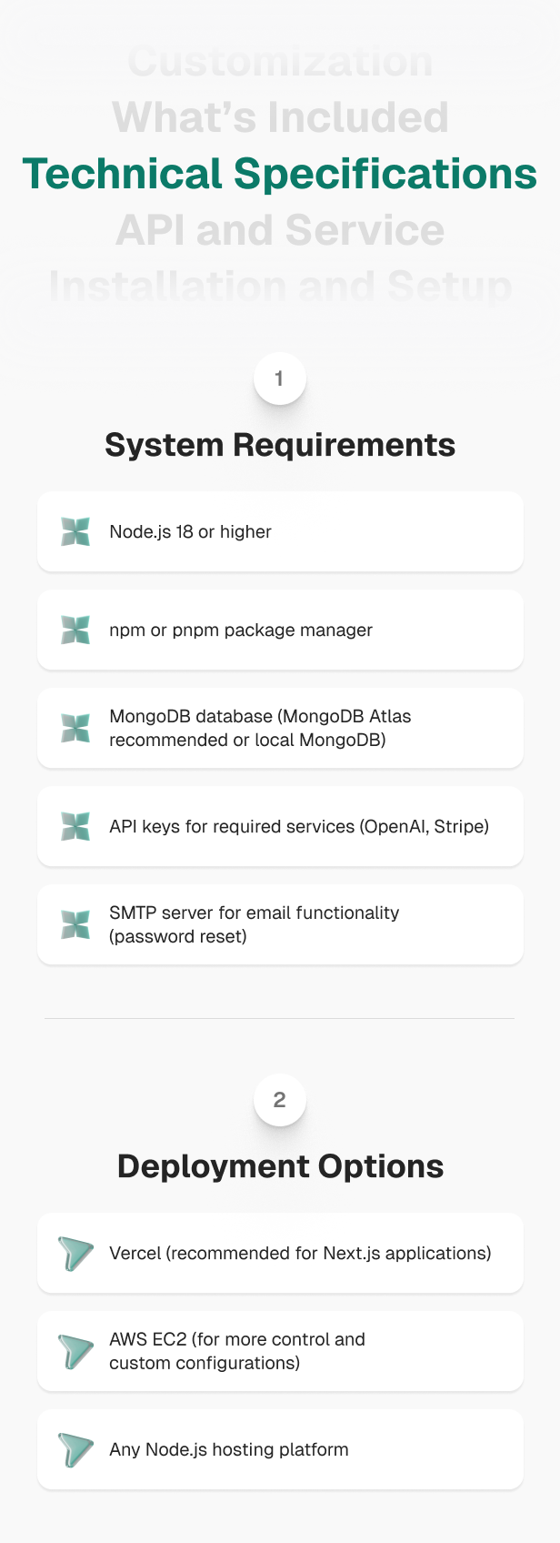 CreatePostAi - AI-Powered Carousel Generator SaaS