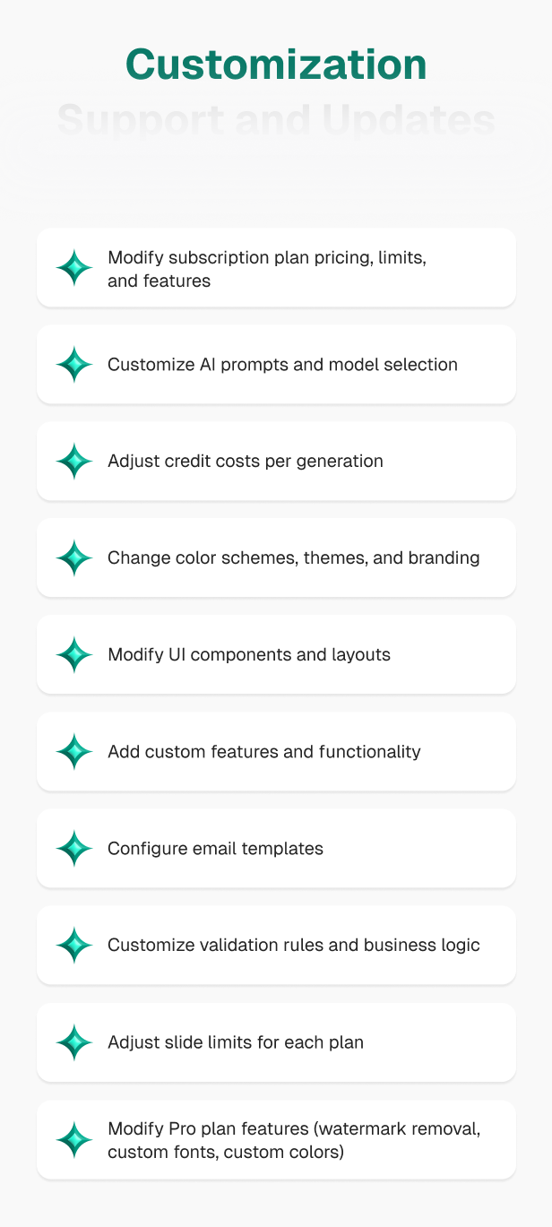 CreatePostAi - AI-Powered Carousel Generator SaaS