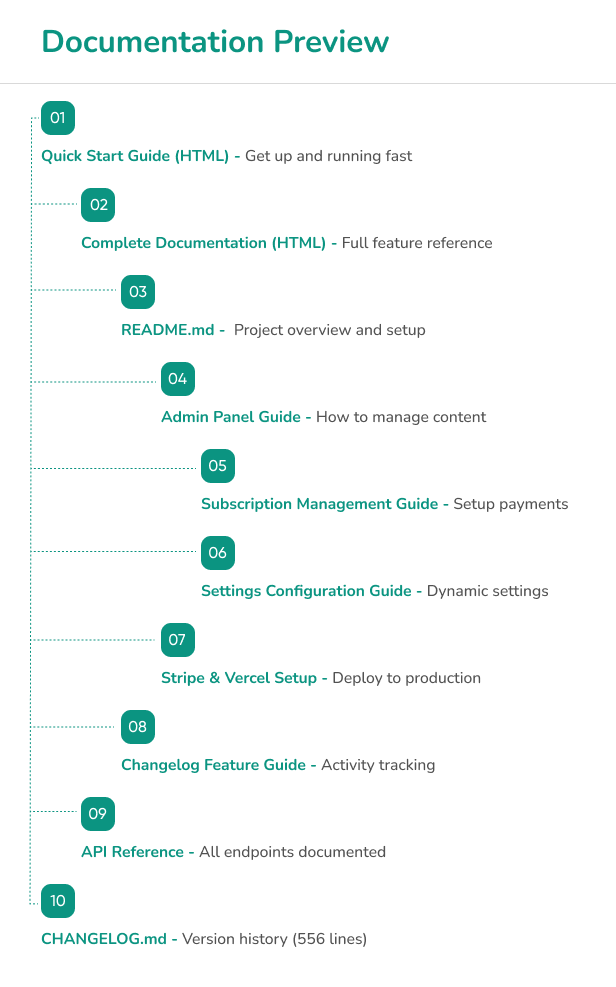 DuoLango - Language Learning Platform