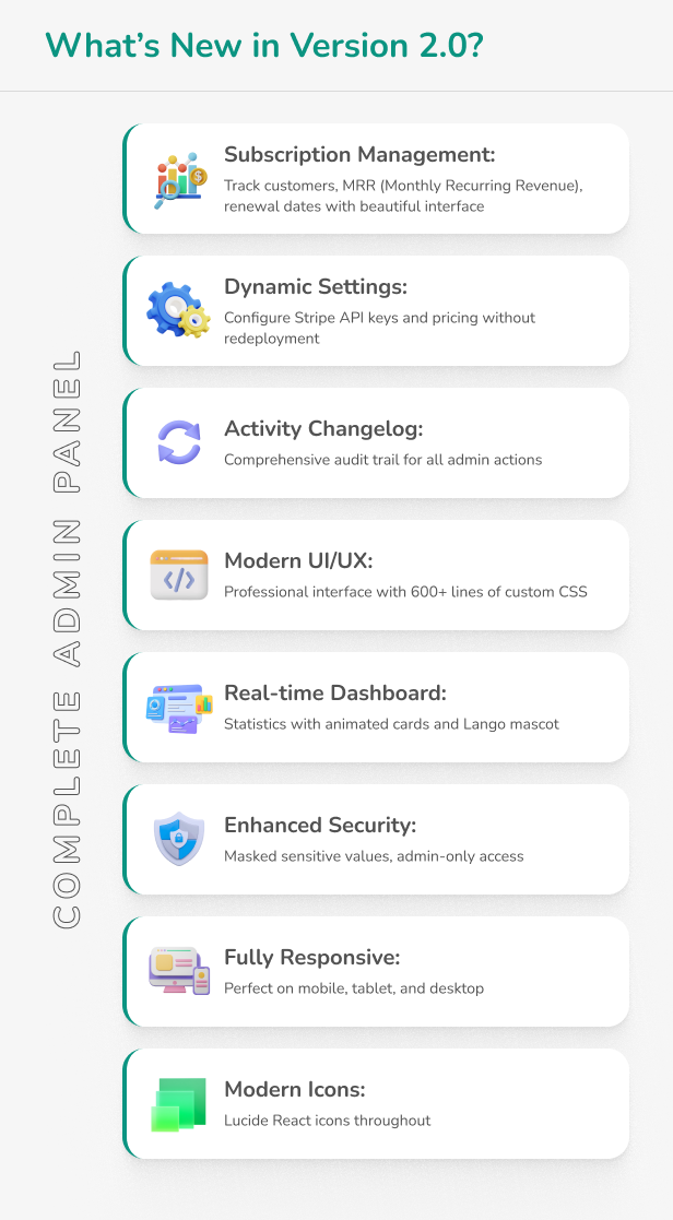 DuoLango - Language Learning Platform